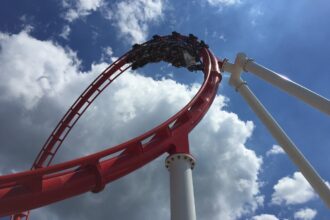 Der Freizeitpark Energylandia in Polen: Nüzliche Tipps für Erstbesucher - Polen besuchen