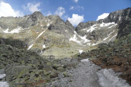 Winterwandern in den Tatra: Ein Leitfaden für Anfänger - Polen besuchen
